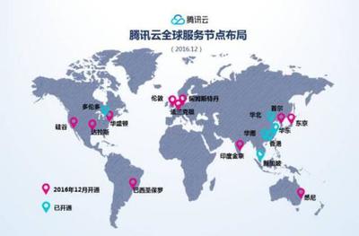 騰訊云海外擴(kuò)張策略解析 為何在出海征途中暫時(shí)領(lǐng)先阿里云？